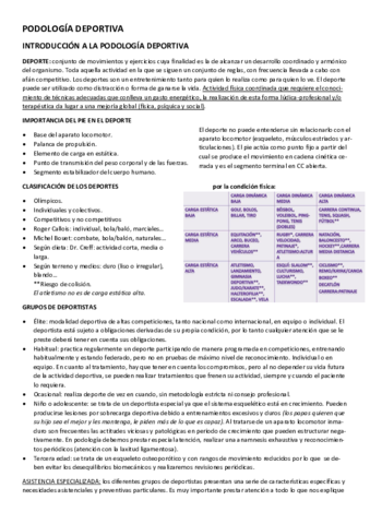 PODOLOGÍA DEPORTIVA.pdf