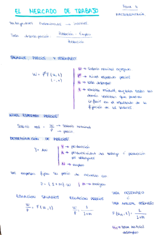formulas-tema-4-macro.pdf