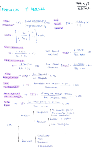 formulas-tema-4-y-5-espanola.pdf