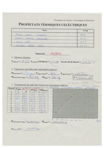CTM-practica.pdf