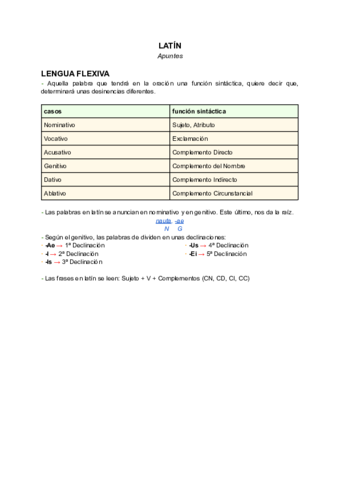 Lengua flexiva, Declinaciones, Verbos, Adjetivos y Preposiciones.pdf