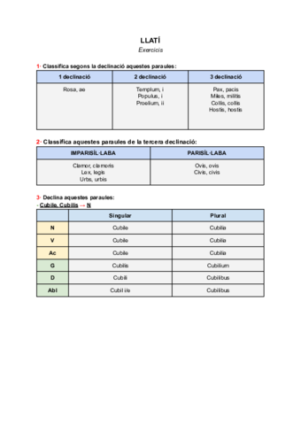 1ª, 2ª y 3ª Declinación.pdf