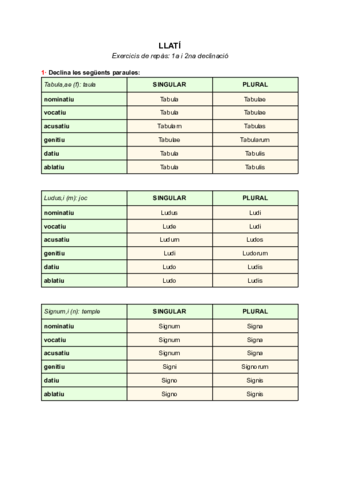 1ª y 2ª Declincación.pdf