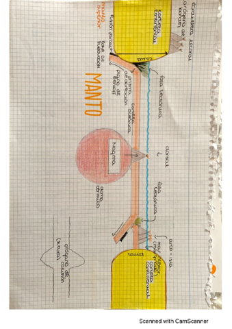 geologia-4eso.pdf