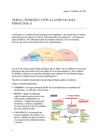 TEMA-1-INTRODUCCION-A-LA-PSICOLOGIA-FISIOLOGICA-APUNTES.pdf