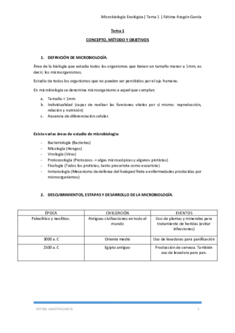 Tema 1.pdf