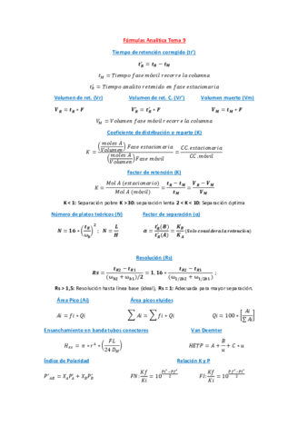 Formulas-Tema-6.pdf