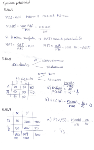 EJERCICIOSPROBABILIDAD.pdf
