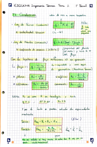 Esquema-ing-termica-1r-parcial.pdf