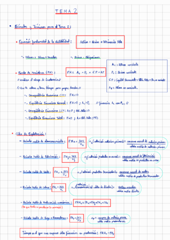 Formulario-y-ejercicios-de-cada-tema-Empresa-CORRECTO.pdf