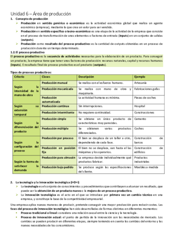 Unidad-6-Area-de-produccion.pdf