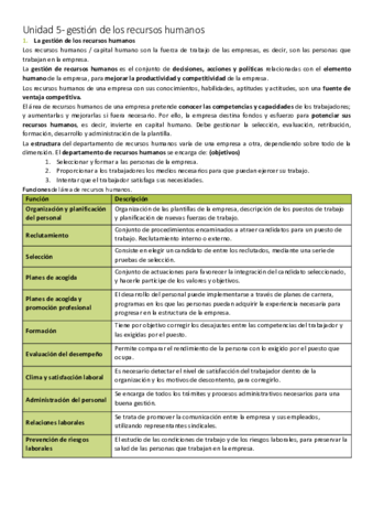 Unidad-5-Gestion-de-los-recursos-humanos.pdf