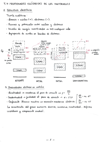 TEORIA-2o-PARCIAL.pdf