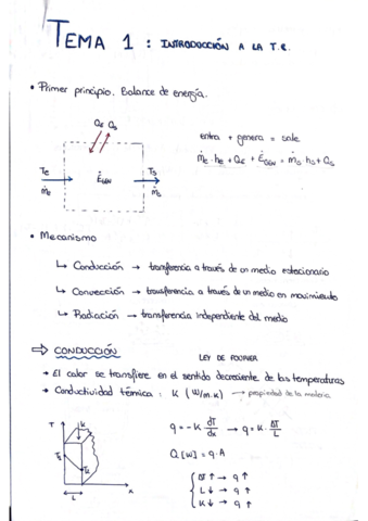 BLOQUE-1-teoria-y-problemas.pdf