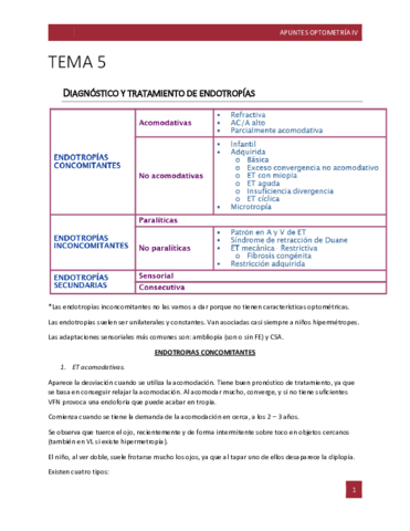 TEMA-5-2.pdf