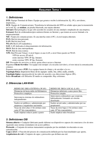 RESUMEN-REDES.pdf