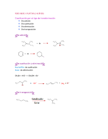 reactividad-y-reacciones-quimicas.pdf