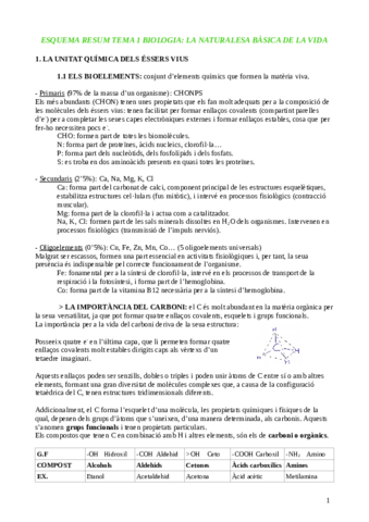 RESUM-TEMA-1-LA-NATURALESA-BASICA-DE-LA-VIDA-NADIA-QUERALT.pdf