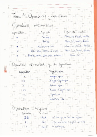 Apuntes-Tema-4-Operadores-y-expresiones.pdf
