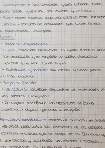 Tema-empresa-y-empresario--esquemas.pdf