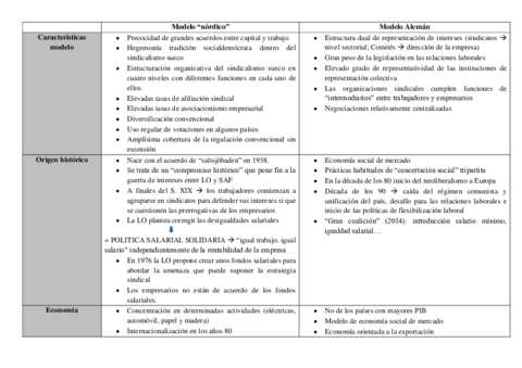 cuadro-comparativo-de-los-sistemas.pdf