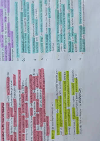 Gestion-de-los-recursos-humanos.pdf