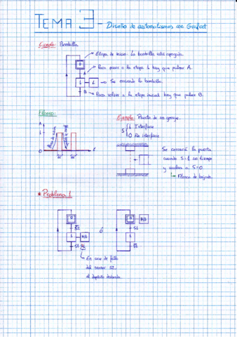 Apuntes de Diseño de automatismos con Grafcet.pdf