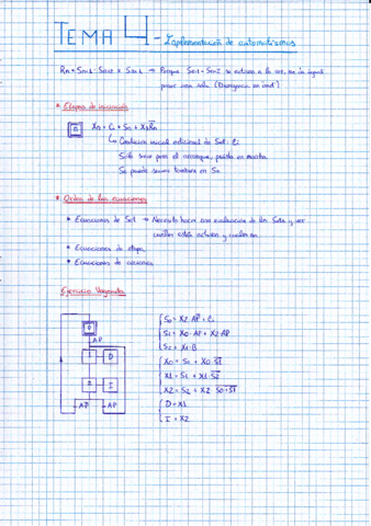 Apuntes de Implementación de automatismos.pdf