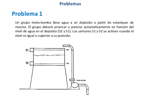 Problemas Tema 3.pdf