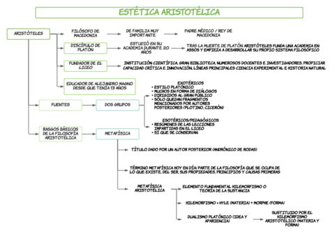 DIAGRAMA-ARISTOTELES.pdf