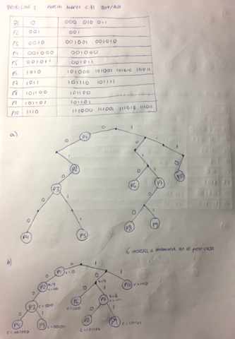 Marzo712020Solucion.pdf