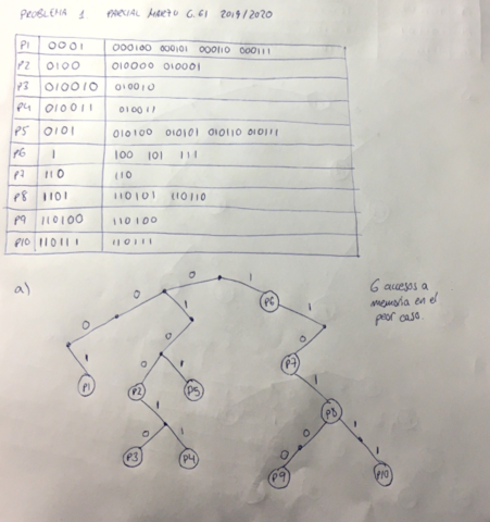 Marzo612020Solucion.pdf