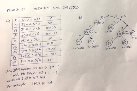 Marzo2020Solucion.pdf