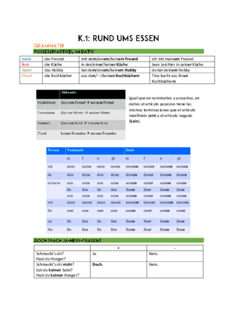 Apuntes k1 a2.pdf