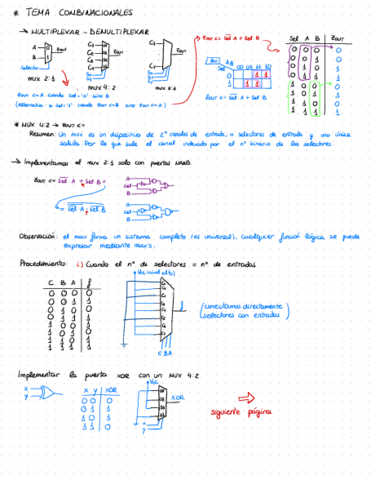 Apuntes-Digitales-2.pdf