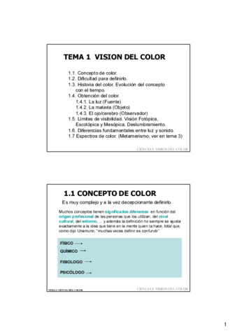 Tema 1 - Visión del color.pdf
