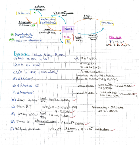 tema-1-estequiometria.pdf