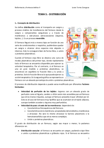 TEMA-5-biofarmacia.pdf