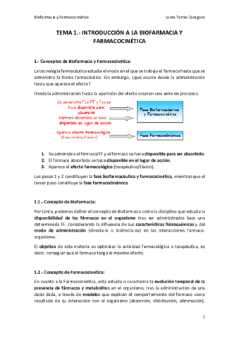 TEMA-1-biofarmacia.pdf