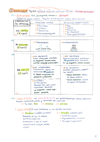 Histologia.pdf