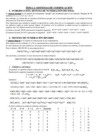 TEMA-2.pdf