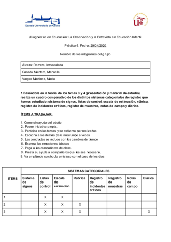 Practica-6-sistemas-de-registro.pdf