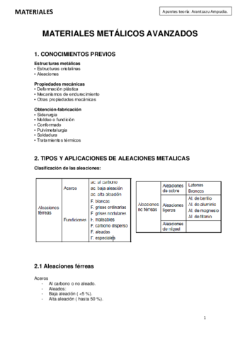 AAmpudia-Mat. Metálicos Avanzados.pdf