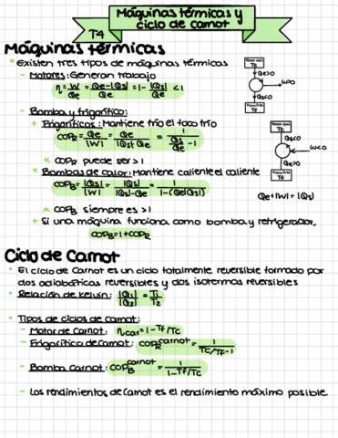 T4-Maquinas-termicas.pdf