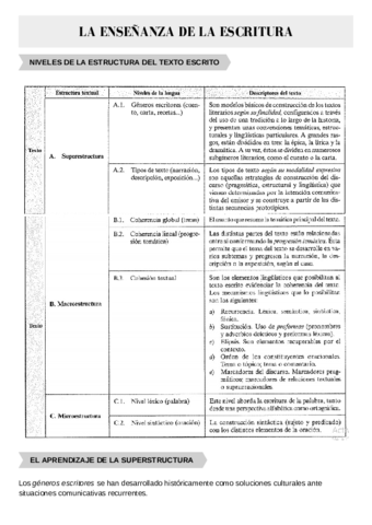 9-LA-ENSENANZA-DE-LA-ESCRITURA.pdf