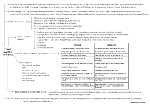 ESQUEMA-TEMA-3-P3.pdf
