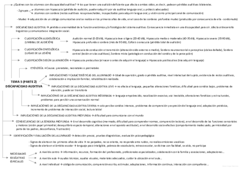 ESQUEMA-TEMA-5-P2.pdf