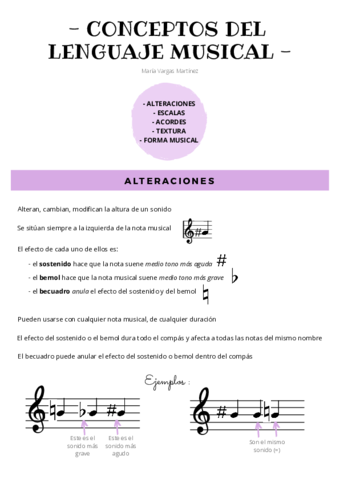 BLOQUE-V-CONCEPTOS-DEL-LENGUAJE-MUSICAL.pdf