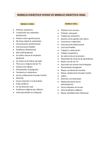 MODELO-DIDACTICO-VIVIDO-VS-MODELO-IDEAL.pdf