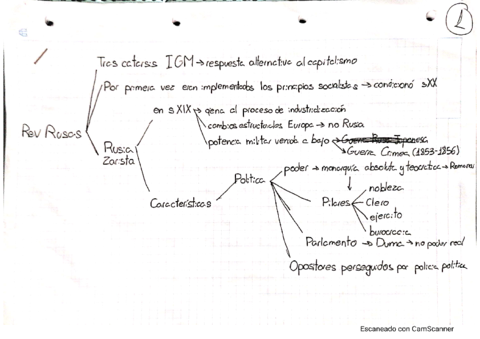revoluciones-rusas.pdf